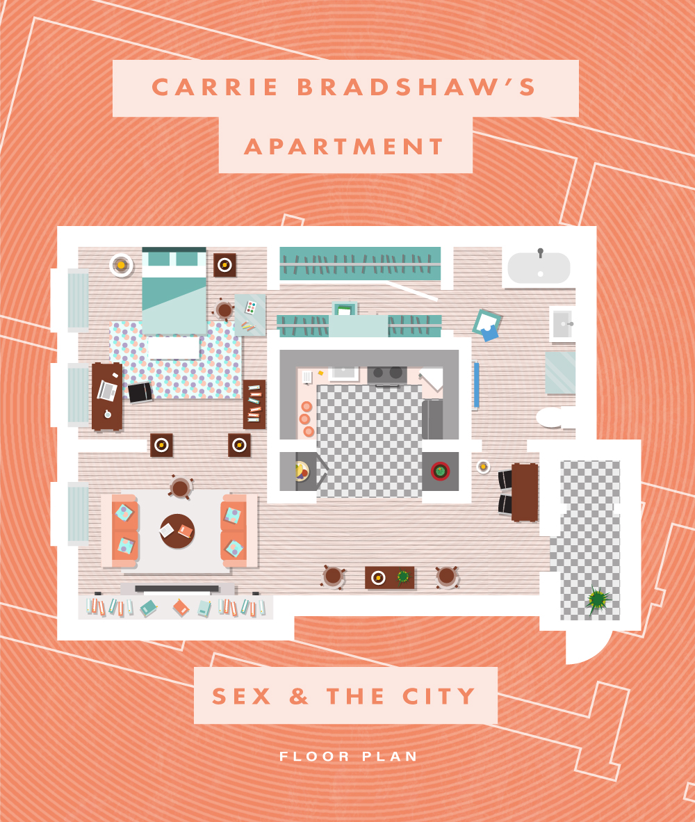 Floor Plans For Your Favourite Fictional Apartments & Flats | Clarendon